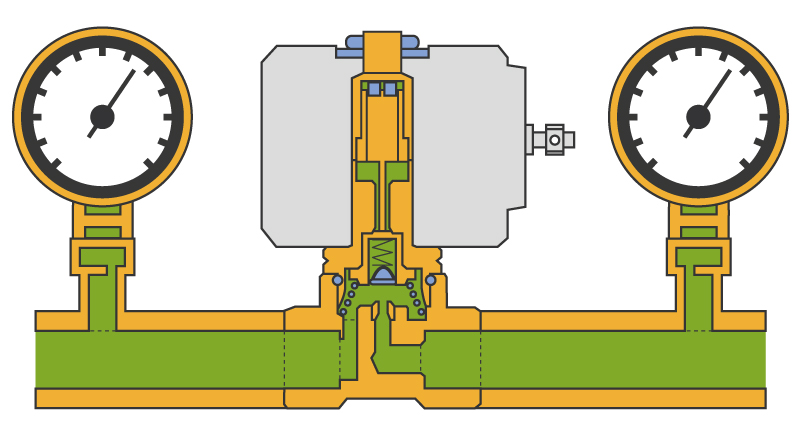schéma machine 2