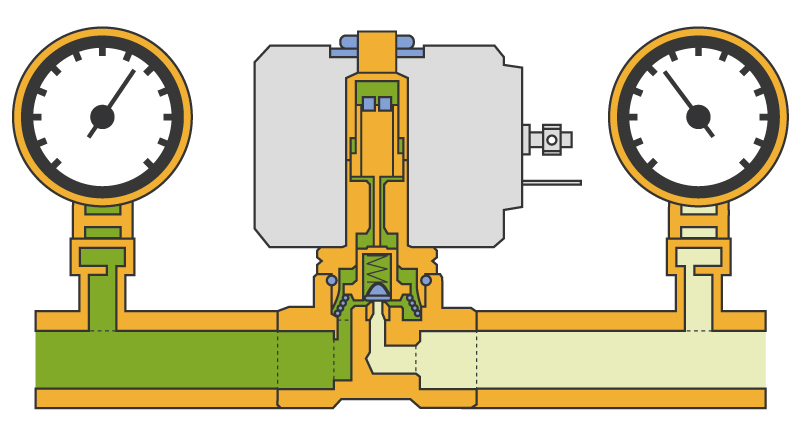 schéma machine